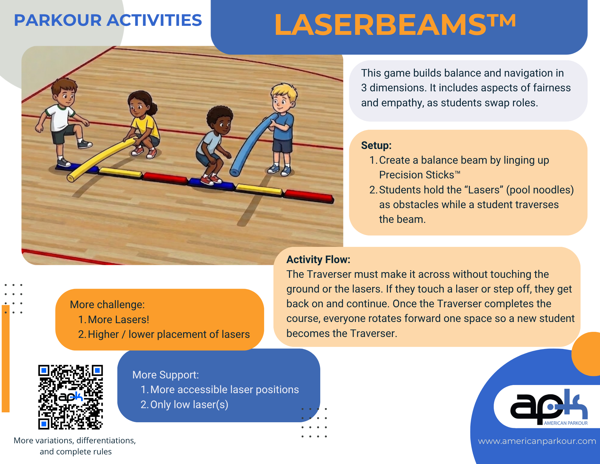 Codebreaker Parkour Game activity card